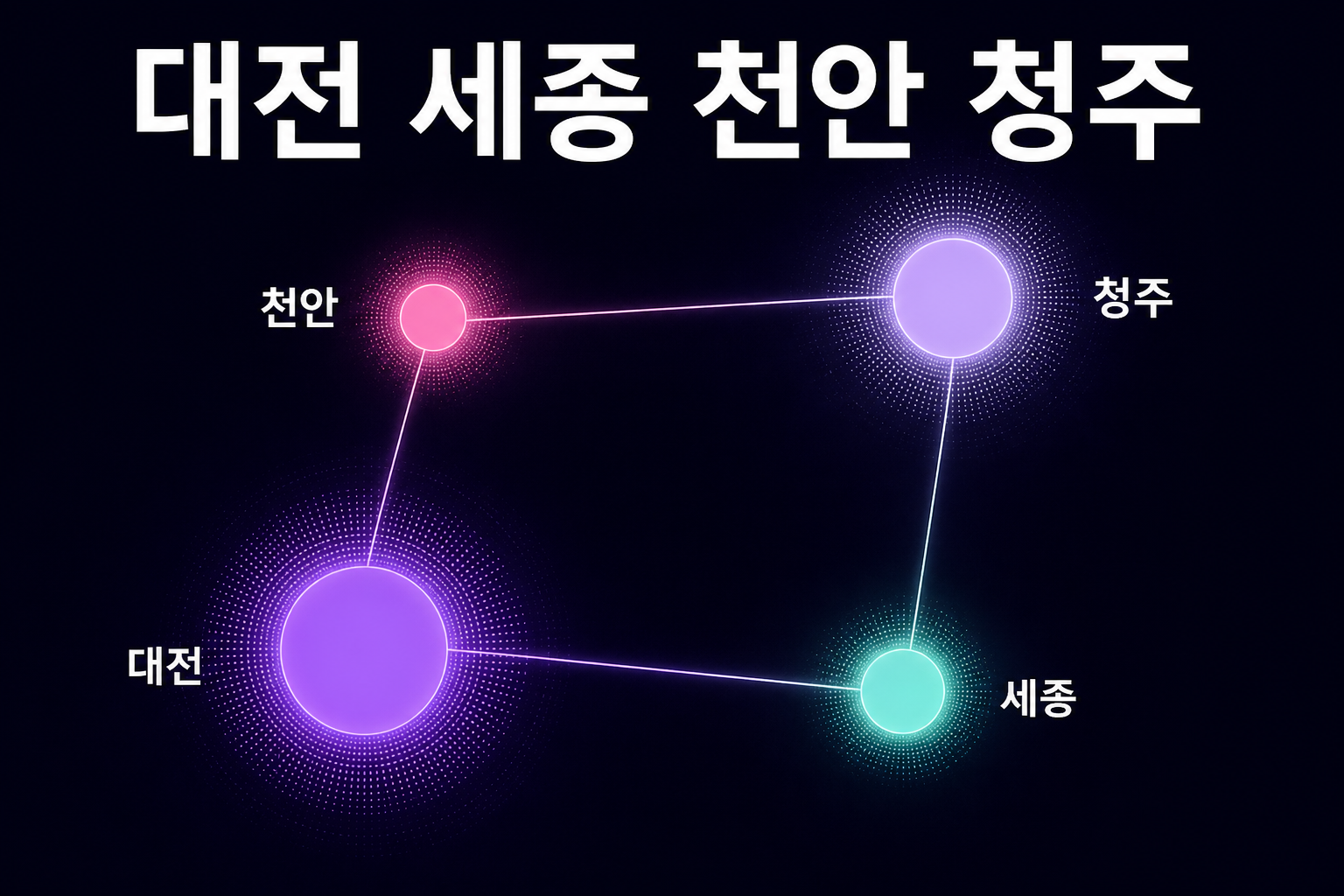 대전 세종 천안 청주