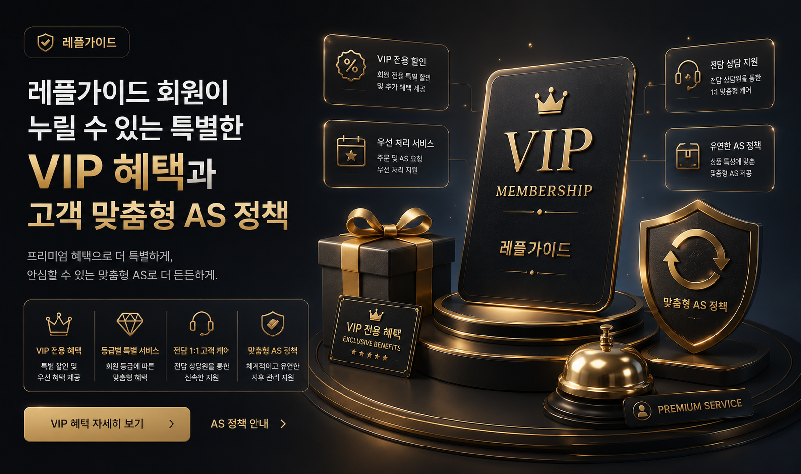 레플가이드 회원이 누릴 수 있는 특별한 VIP 혜택과 고객 맞춤형 AS 정책