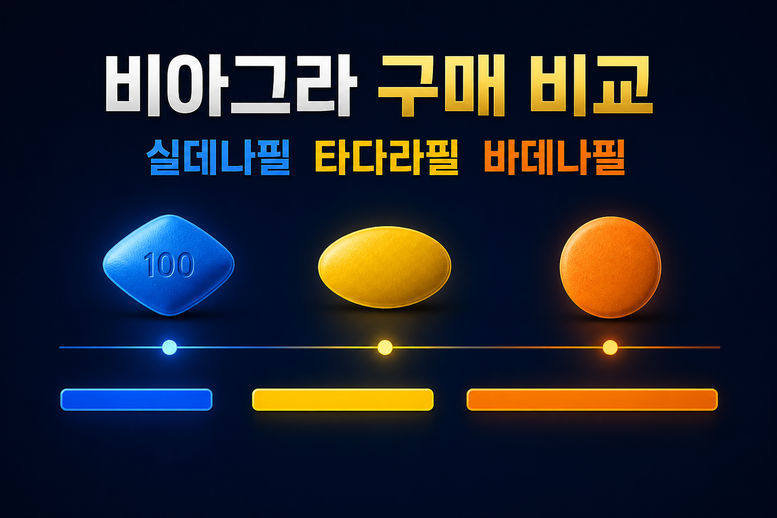 비아그라 구매 비교 실데나필 타다라필 바데나필