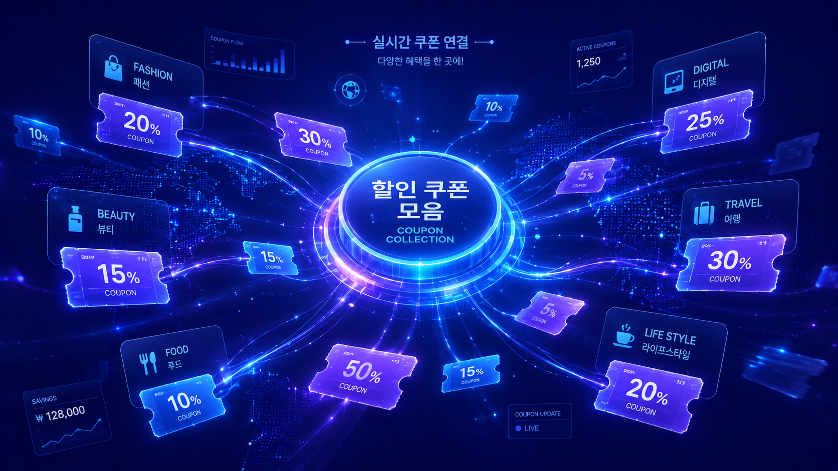 전 세계 대륙이 빛나는 광섬유로 연결된 다이나믹한 4K 스트리밍 데이터 전송 시각화