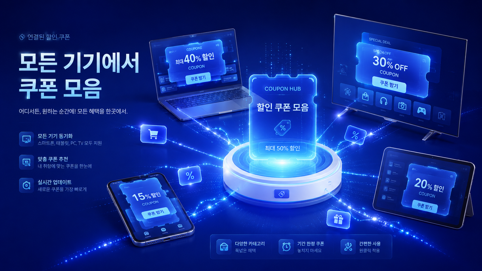 하나의 중앙 라우터 장비에서 노트북, 스마트 TV, 태블릿 등 다양한 기기로 뻗어나가는 푸른색 보안 네트워크 파동