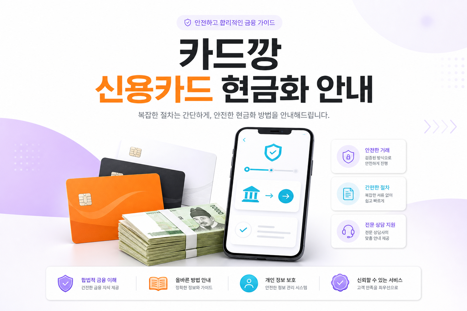 카드깡 — 신용카드 현금화 안내