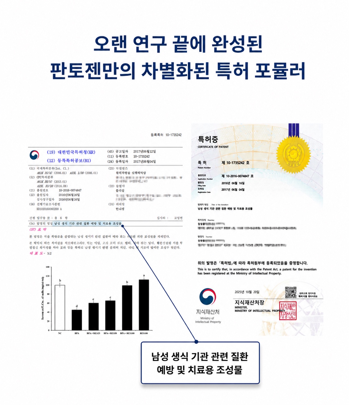 [공식판매처] 판토젠 +Pantozen