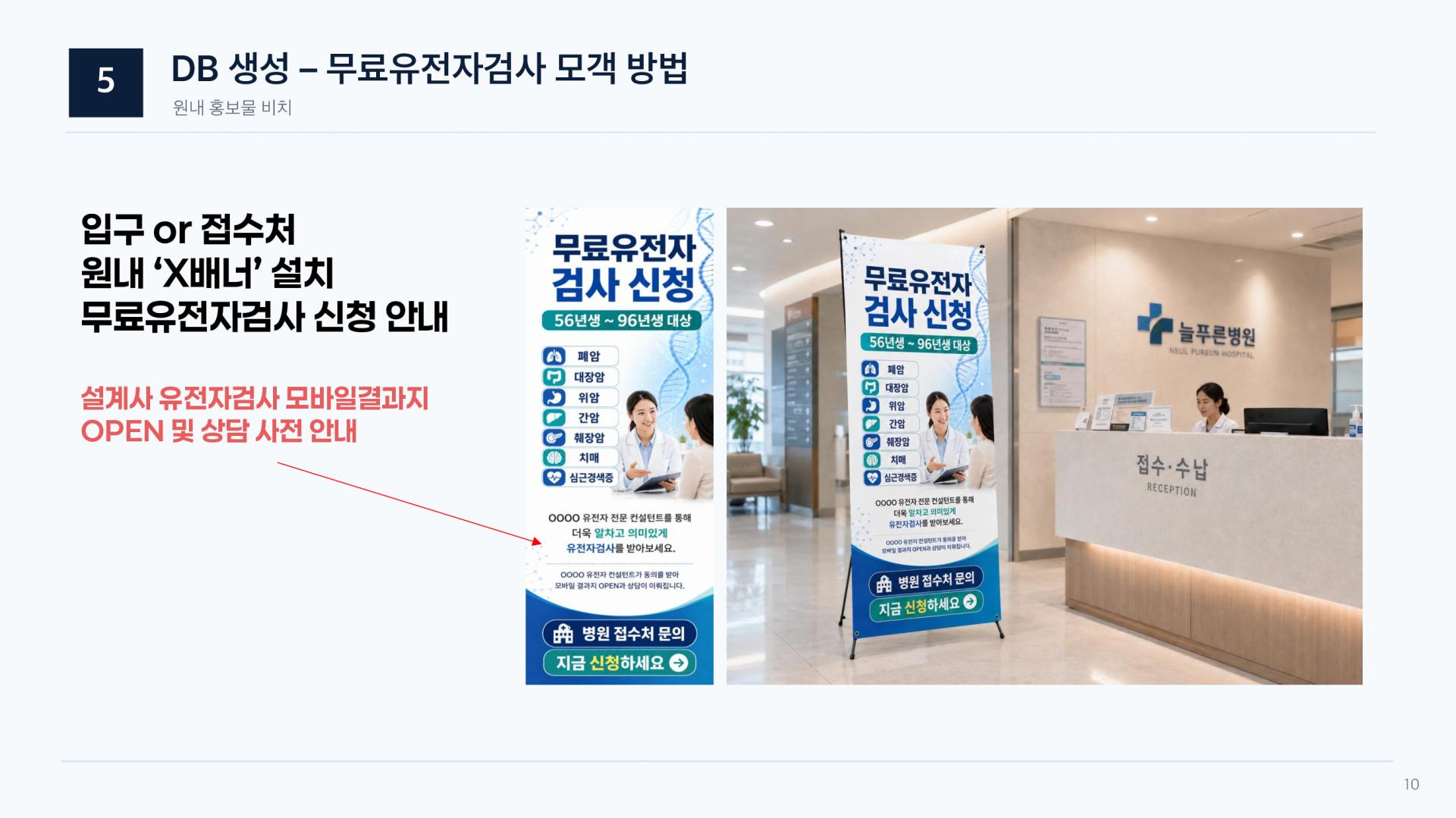 유전자 프리미엄 보장분석 컨설팅