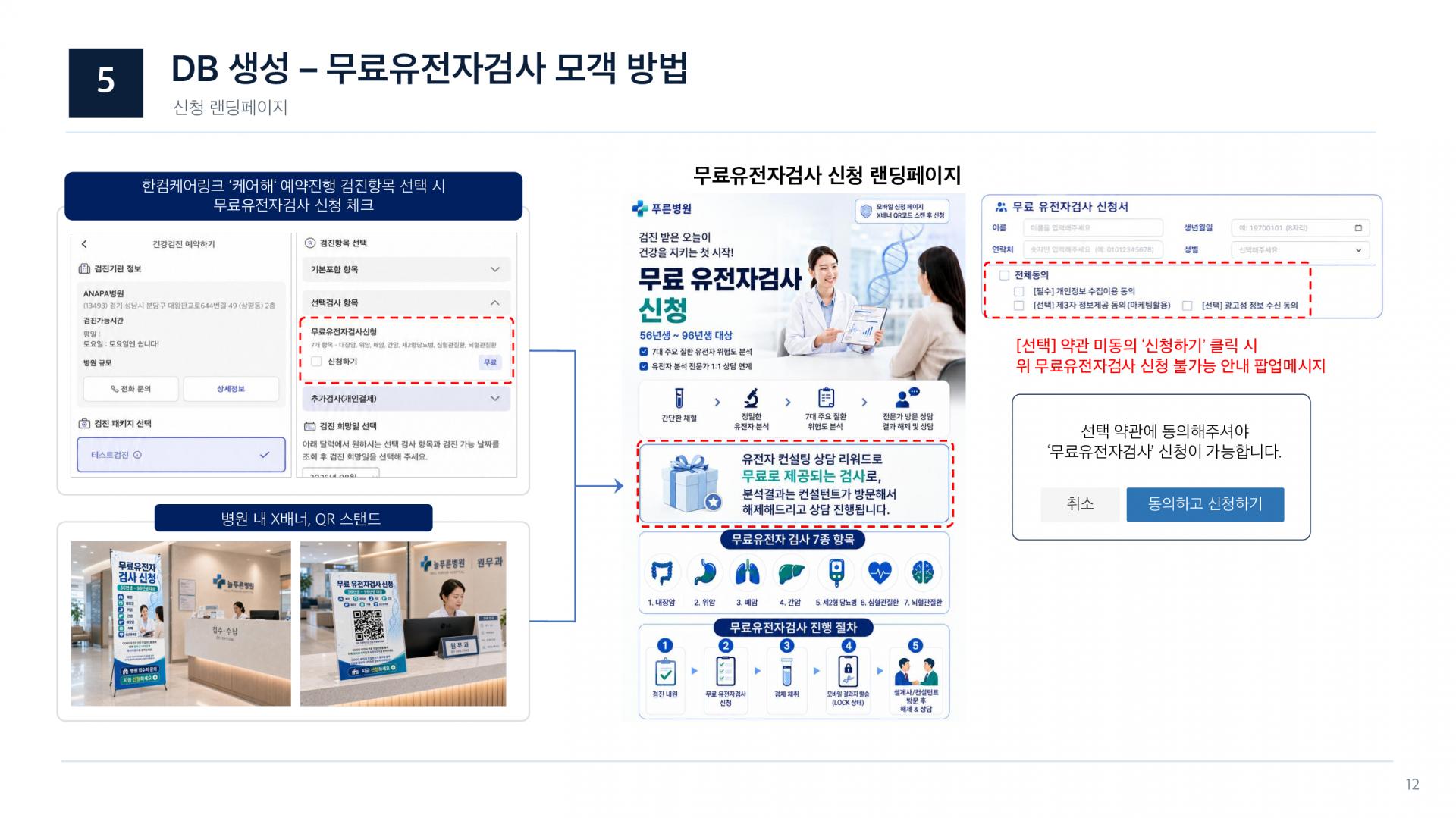 유전자 프리미엄 보장분석 컨설팅
