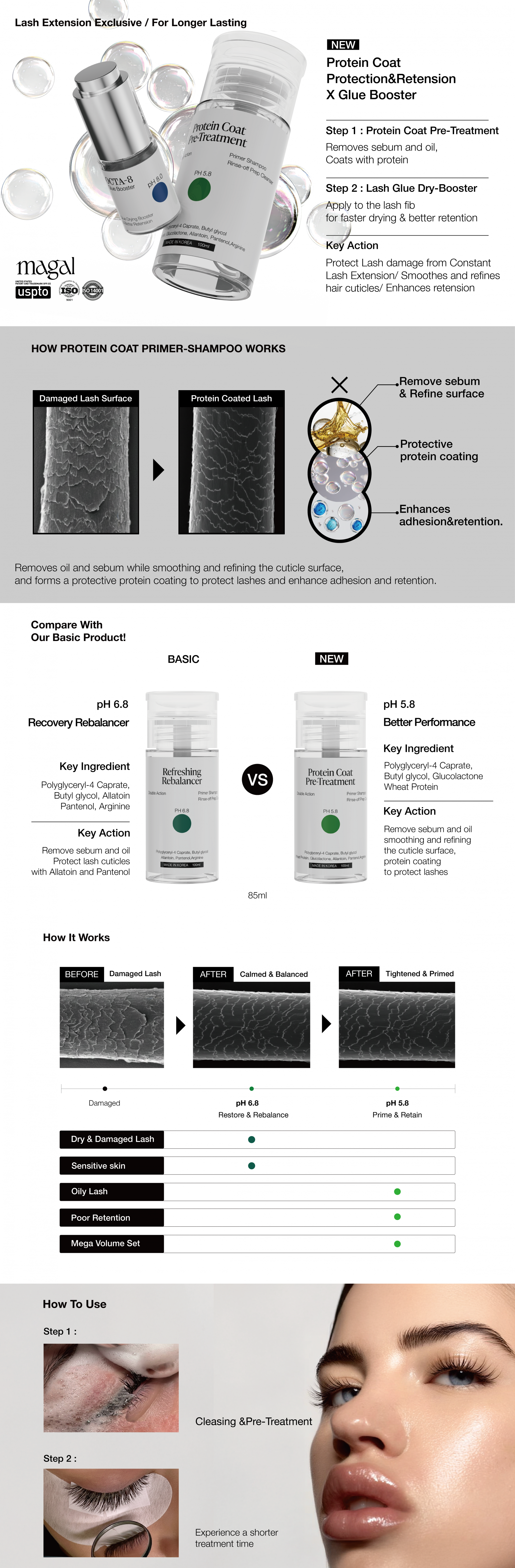 Protein Lash Shampoo