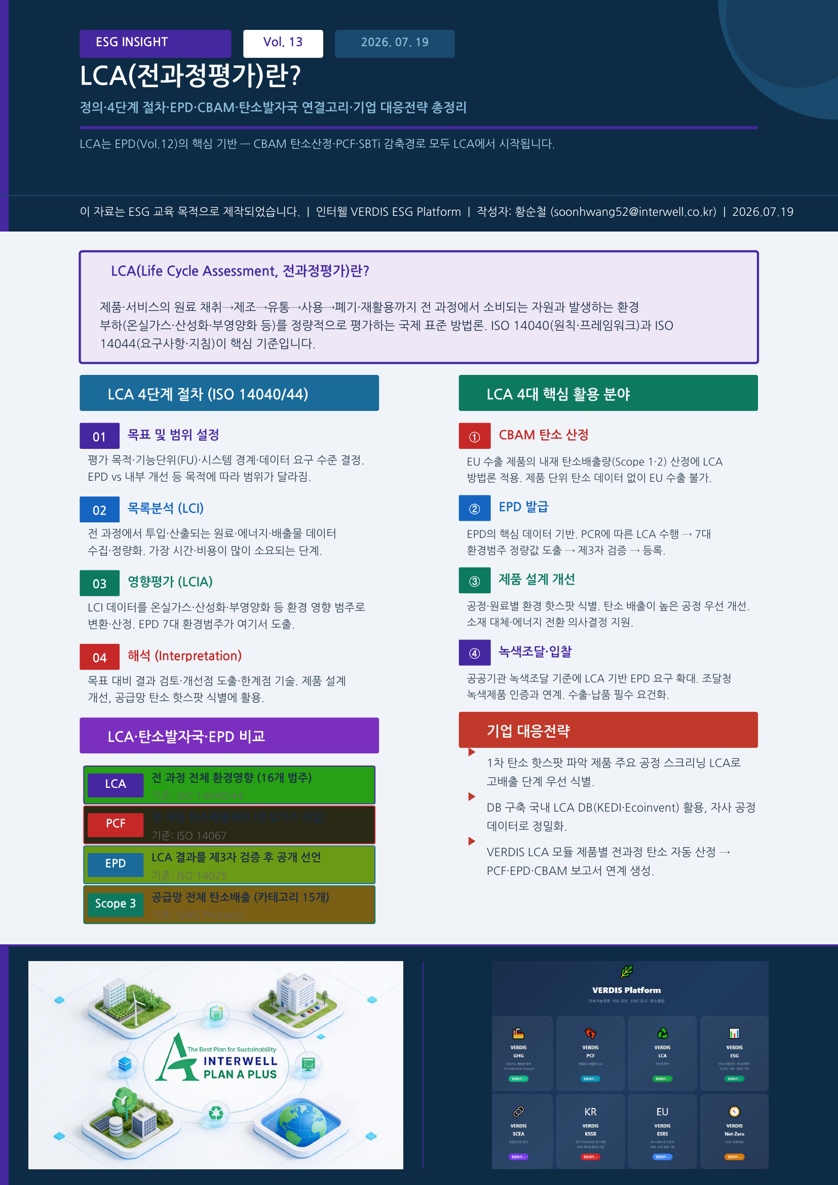 ESG VERDIS Vol.13.png