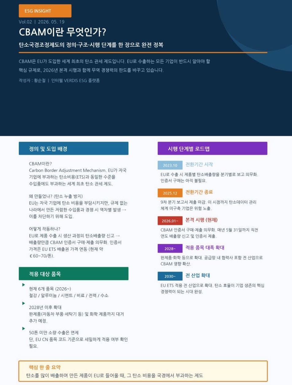 황순철회장의 ESG INSIGHT VOL2.jpg
