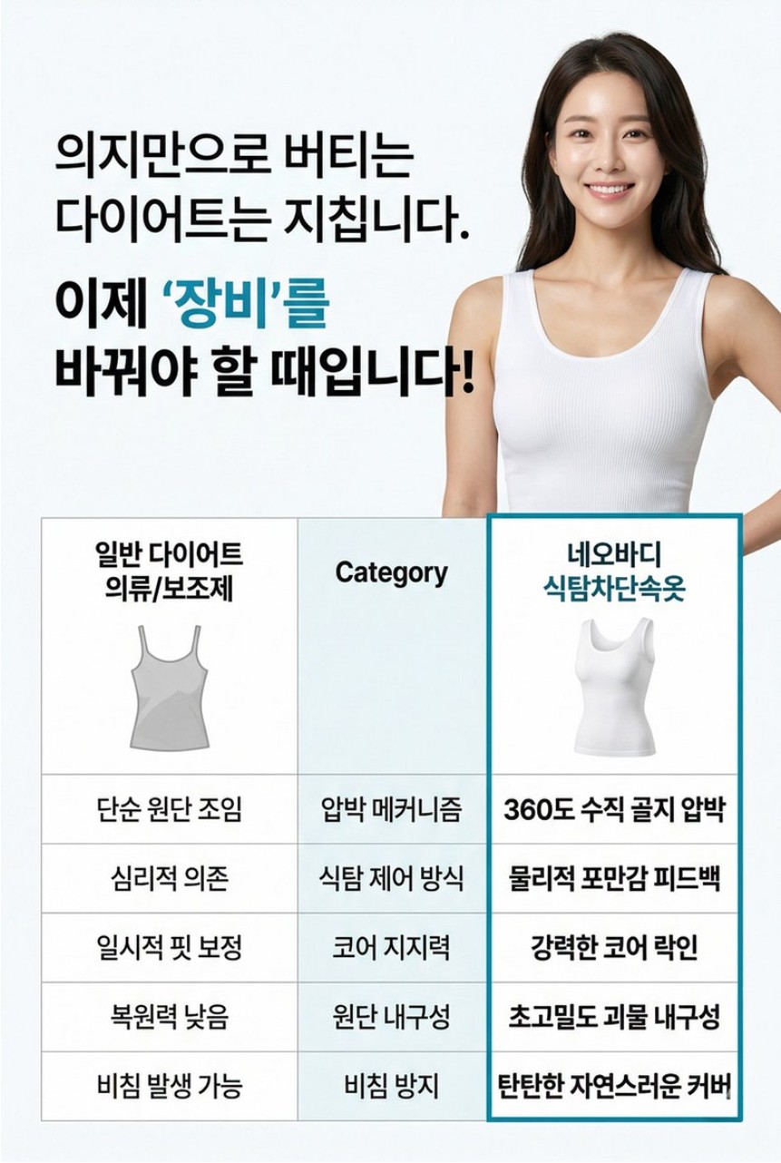 일반 다이어트 의류와 네오바디의 성능 비교표