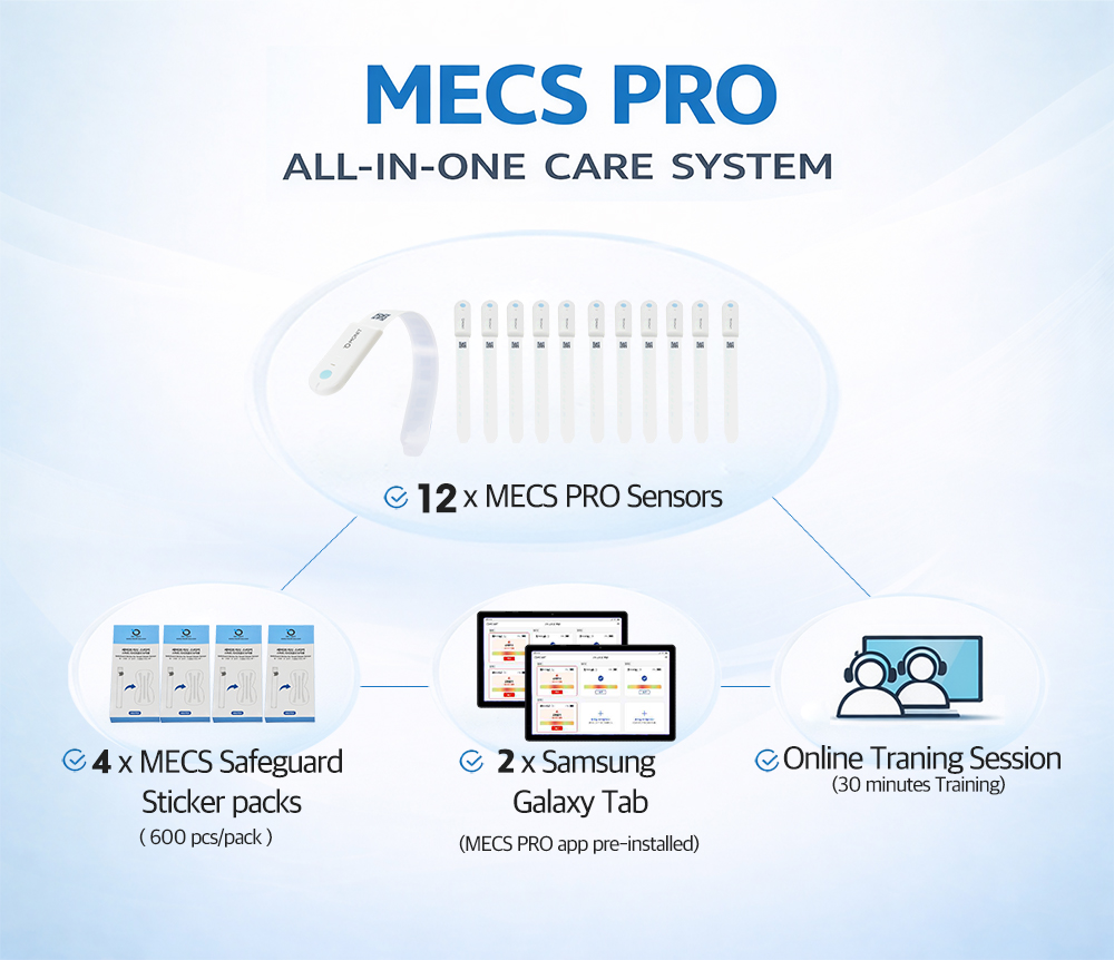 [12-Sensor Pilot Kit] MECS PRO – Smart Diaper Sensor System