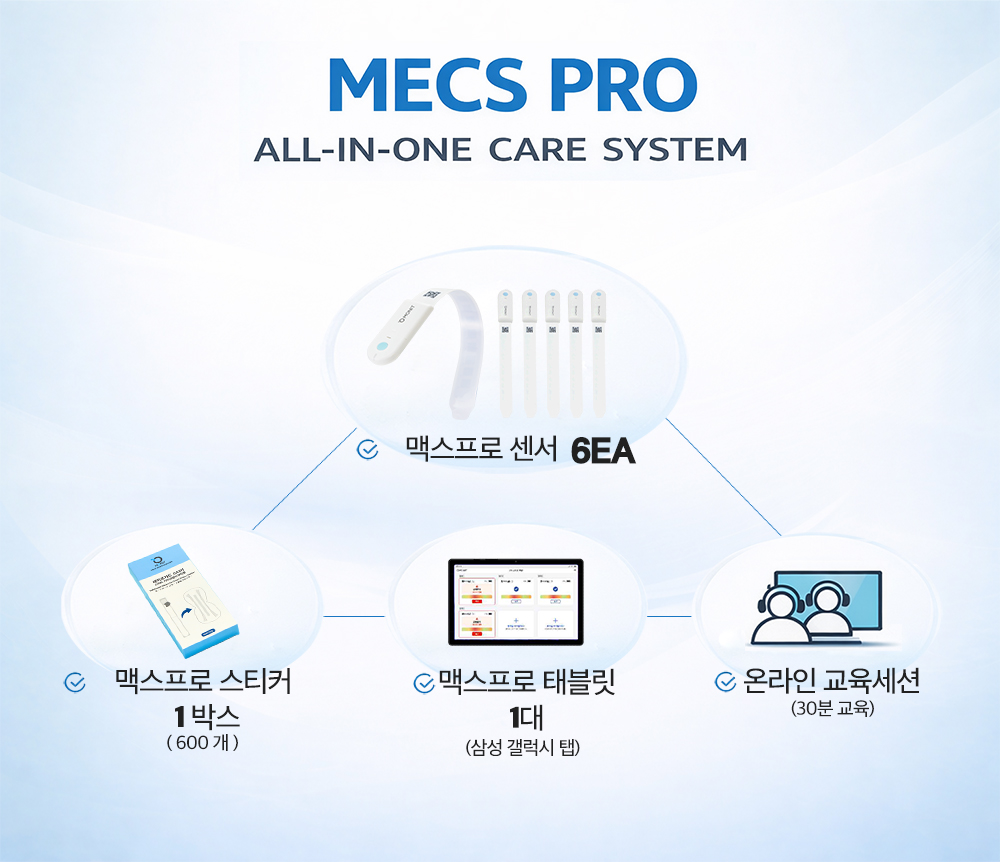 [6MECS PRO Pilot Kit] 맥스프로 기저귀케어 세트