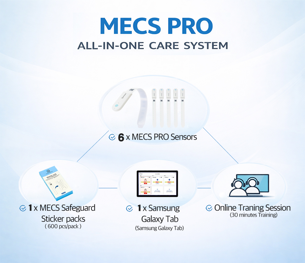 [6-Sensor Pilot Kit] MECS PRO – Smart Diaper Sensor System