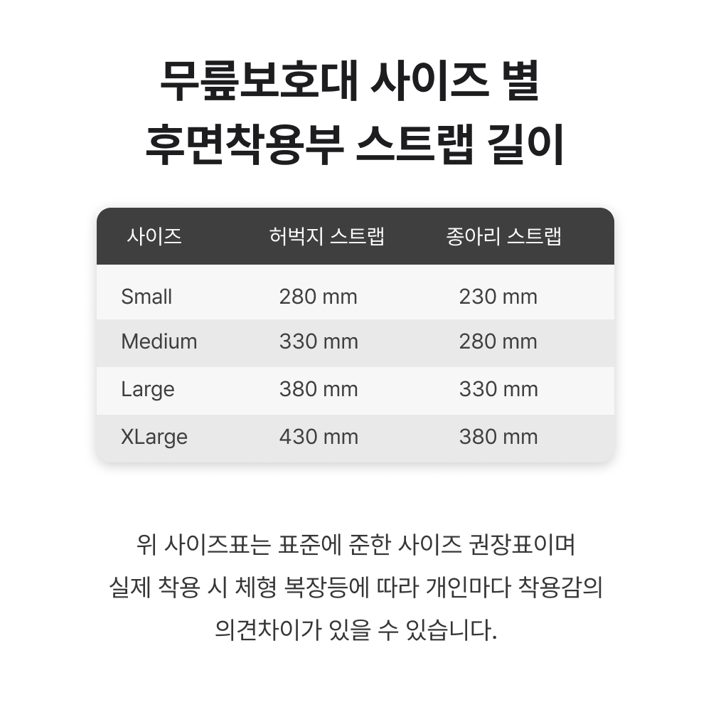 리보핏 스프링 무릎보호대 계단 언덕 경사로 이동이 편한 노인 무릎보호대