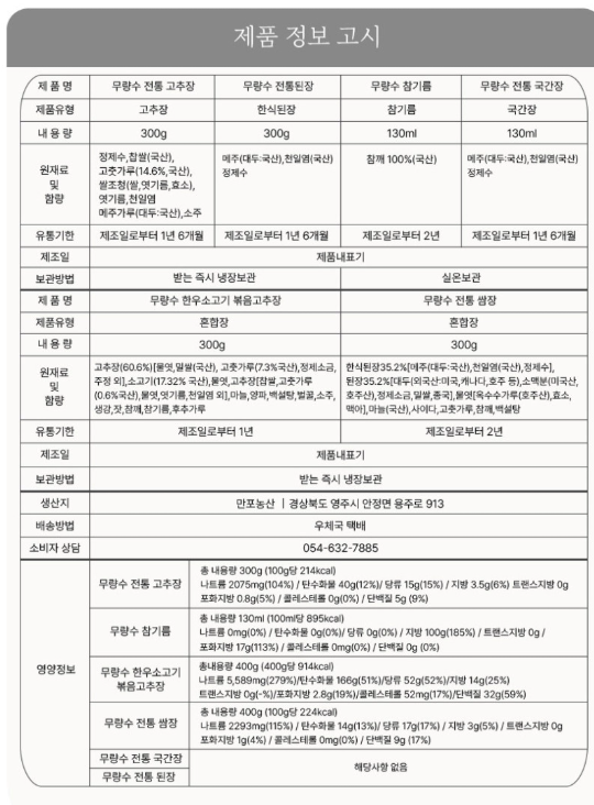 [대량구매] 무량수 한우소고기볶음고추장·전통쌈장·참기름·전통국간장 선물세트 | 10개 이상 구매 시 5% 할인