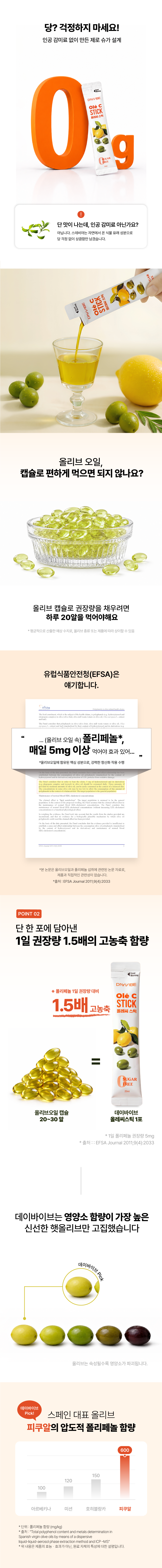 데이바이브 올레씨 14개입