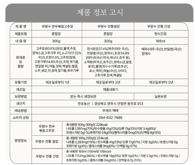 [대량구매] 무량수 한우소고기볶음고추장·전통쌈장·국간장 선물세트 | 10개 이상 구매 시 5% 할인