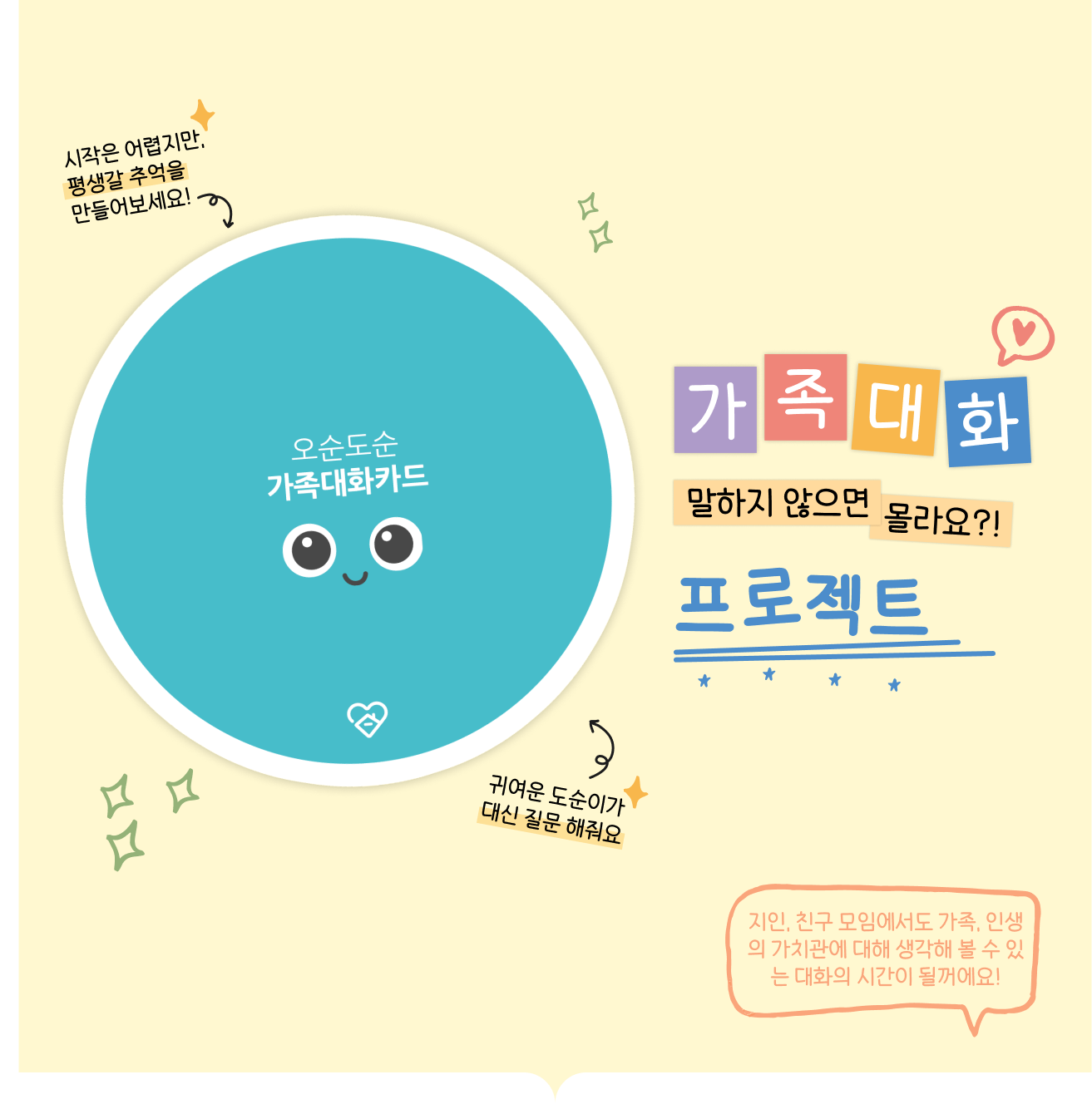 [오순도순 대화카드] 부모·자녀·부부를 위한 소통 질문카드 커플 대화 · 가족게임