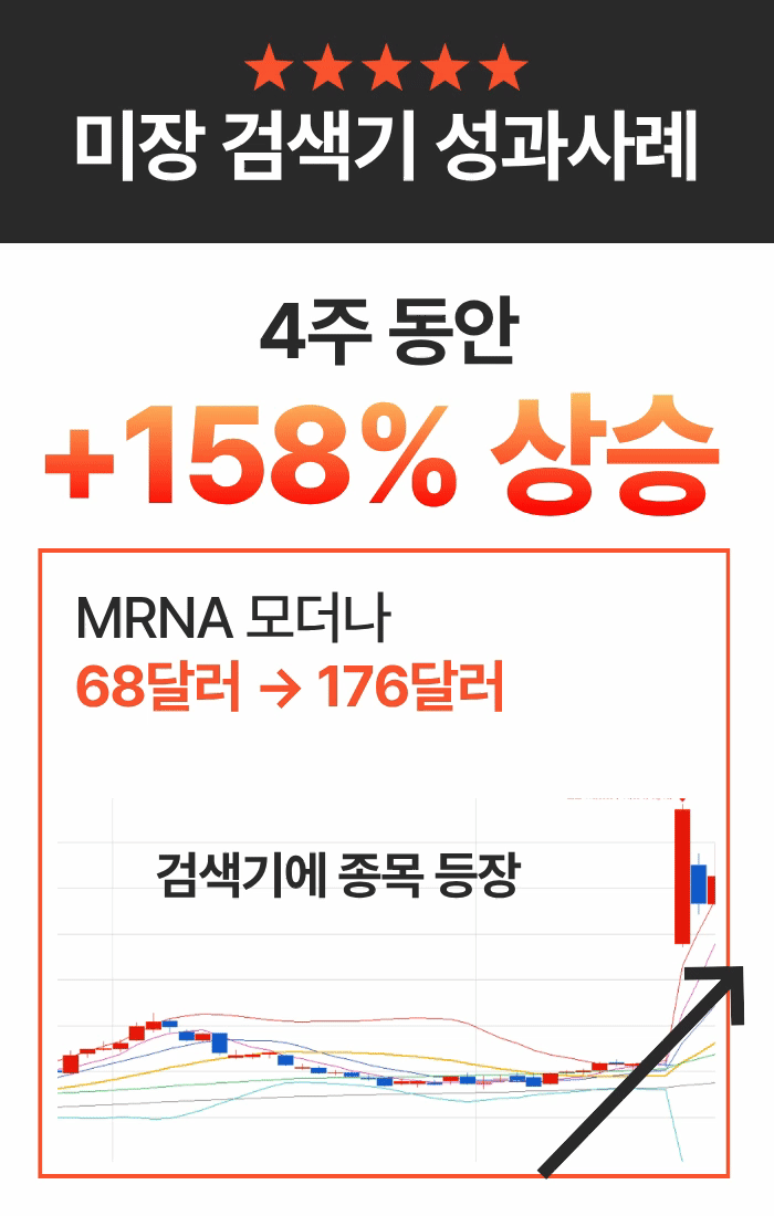 [💰미장전용] 하루 10분 검색기 매매법
