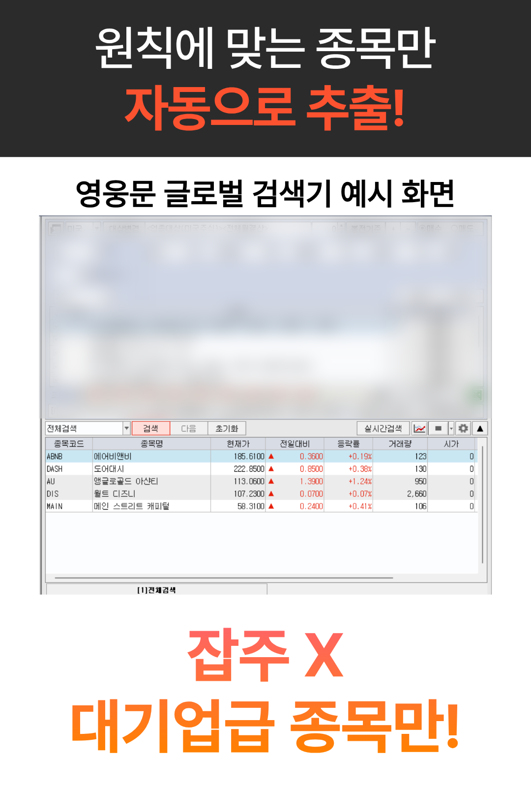 [💰미장전용] 하루 10분 검색기 매매법
