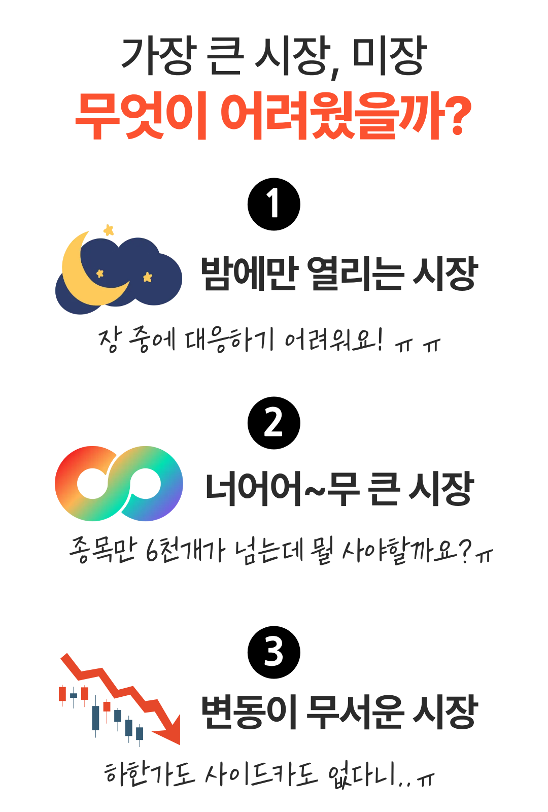 [💰미장전용] 하루 10분 검색기 매매법