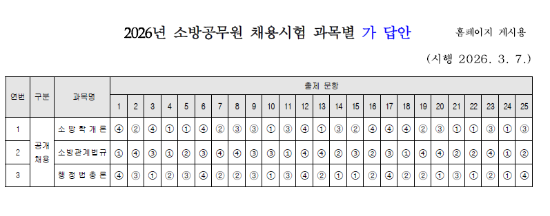 71001140a4f92.png