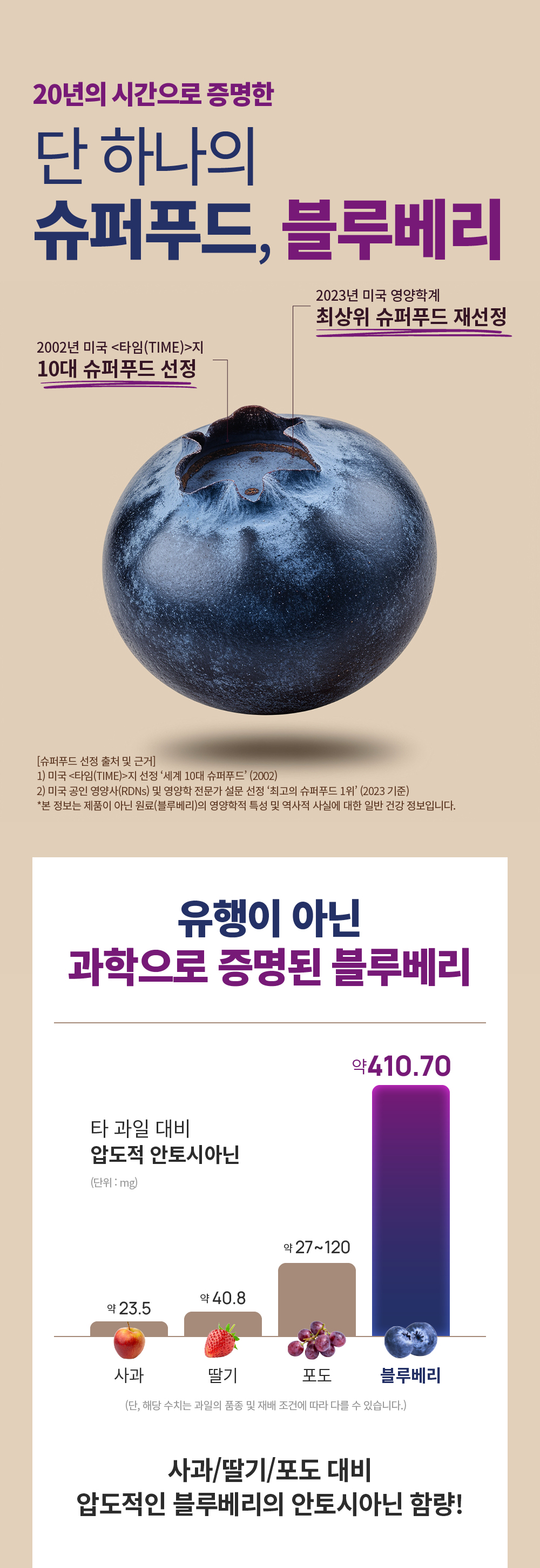 [최대23%할인]글로우퍼플홀스틱12박스