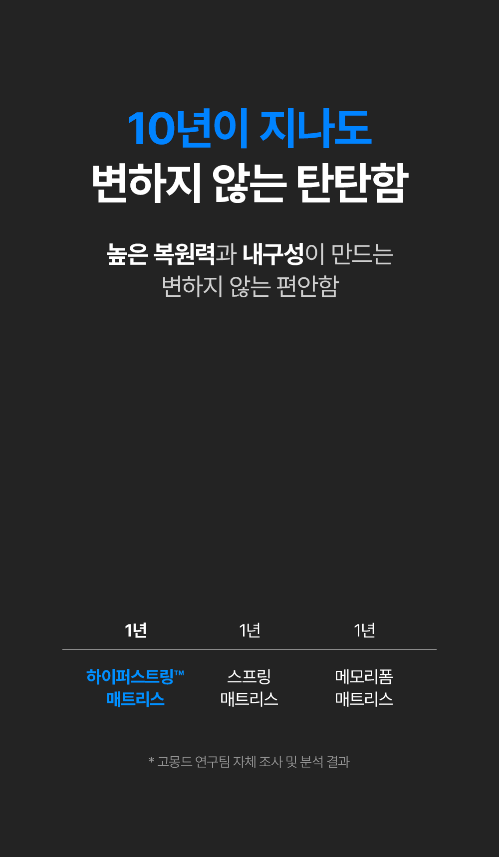 [여름맞이] 고몽드 여름맞이 냉감세트 할인전