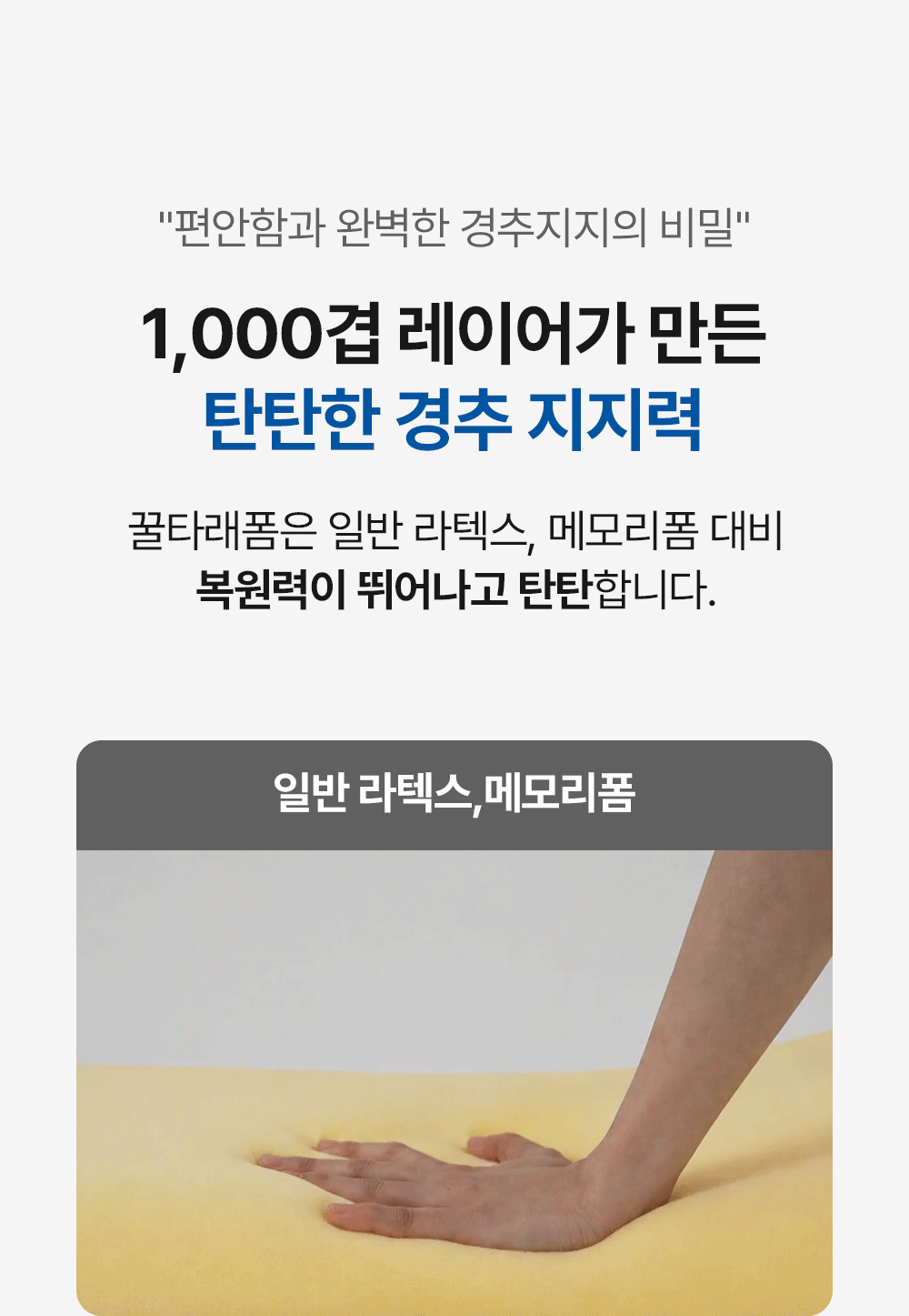 [물리치료사 추천] 고몽드 경추 베개 (목이 편안, 경추 건강, 신소재 하이퍼스트링)
