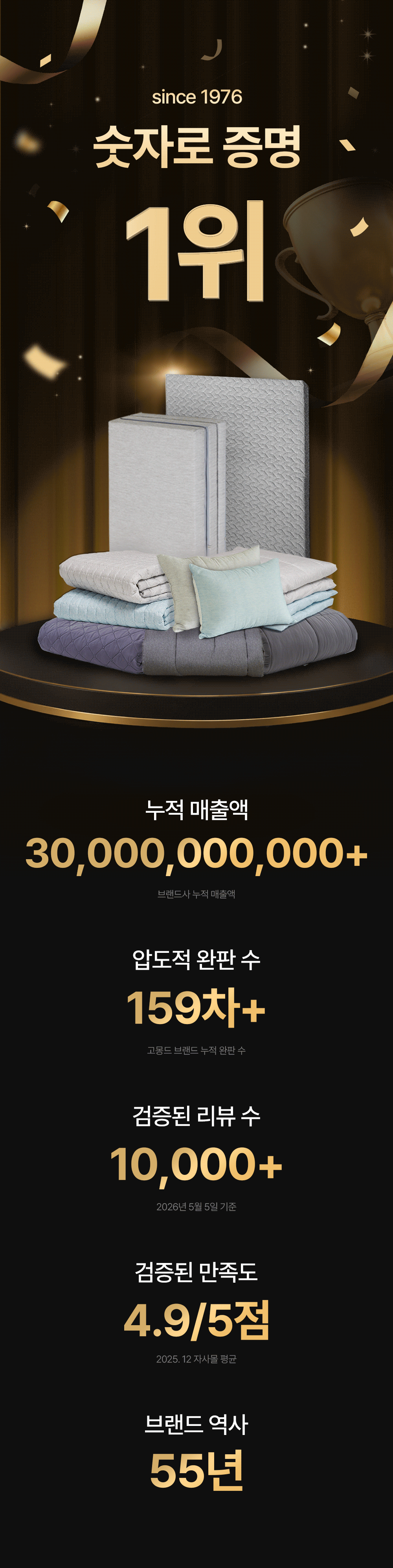 [159차완판] 고몽드 일체형 매트리스 (하이퍼스트링 신소재, 탄탄, 허리편해요, 시원, 물세척OK, 본드NO, 국산)