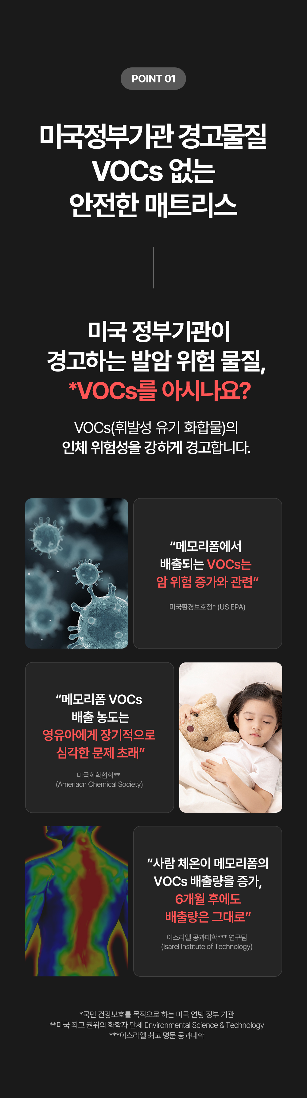 [159차완판] 고몽드 일체형 매트리스 (하이퍼스트링 신소재, 탄탄, 허리편해요, 시원, 물세척OK, 본드NO, 국산)