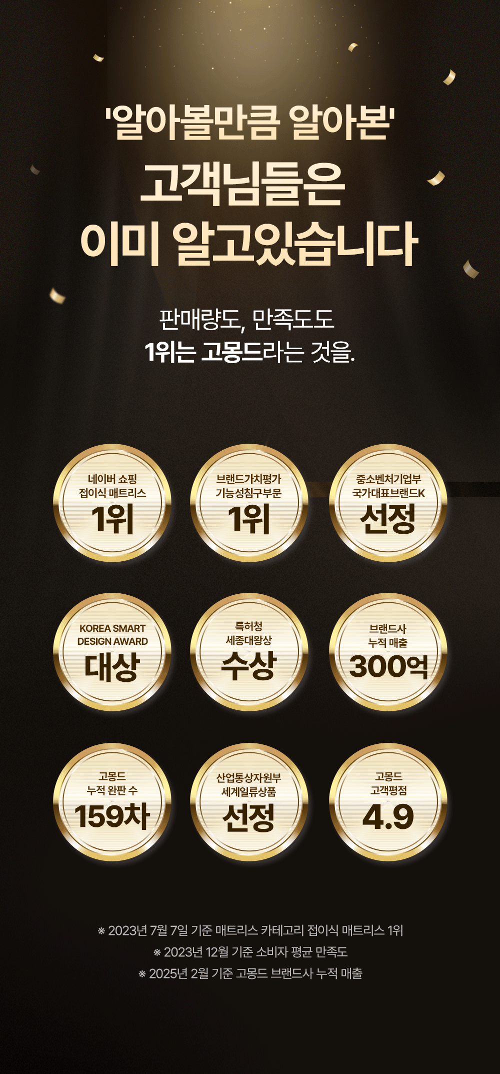 [159차완판] 고몽드 일체형 매트리스 (하이퍼스트링 신소재, 탄탄, 허리편해요, 시원, 물세척OK, 본드NO, 국산)