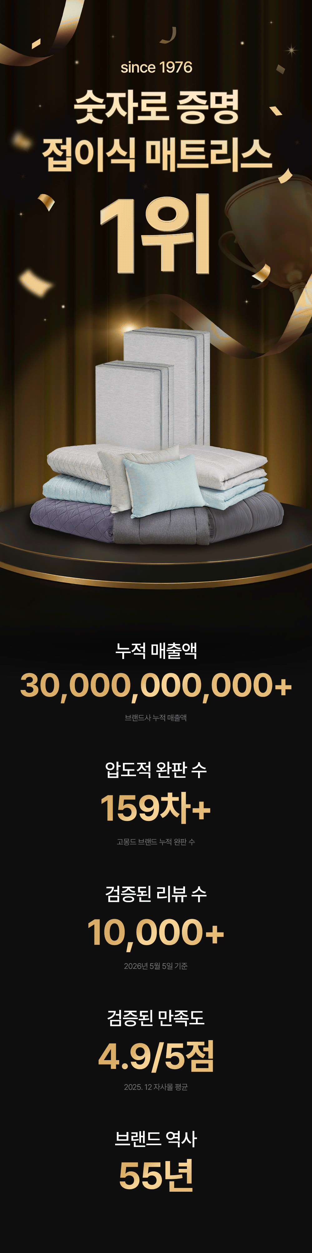 ❤️[회원전용] 300억돌파 감사제❤️ 허리편한 고몽드 전제품 파.격.할.인