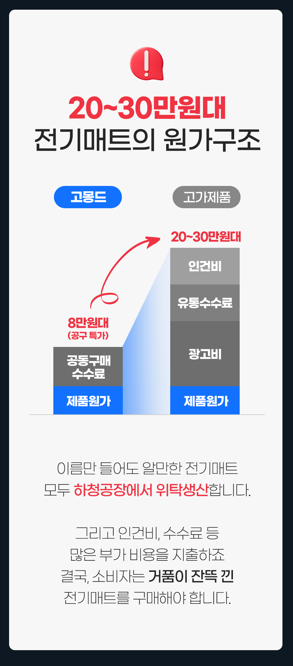 악세사리 -S123L1