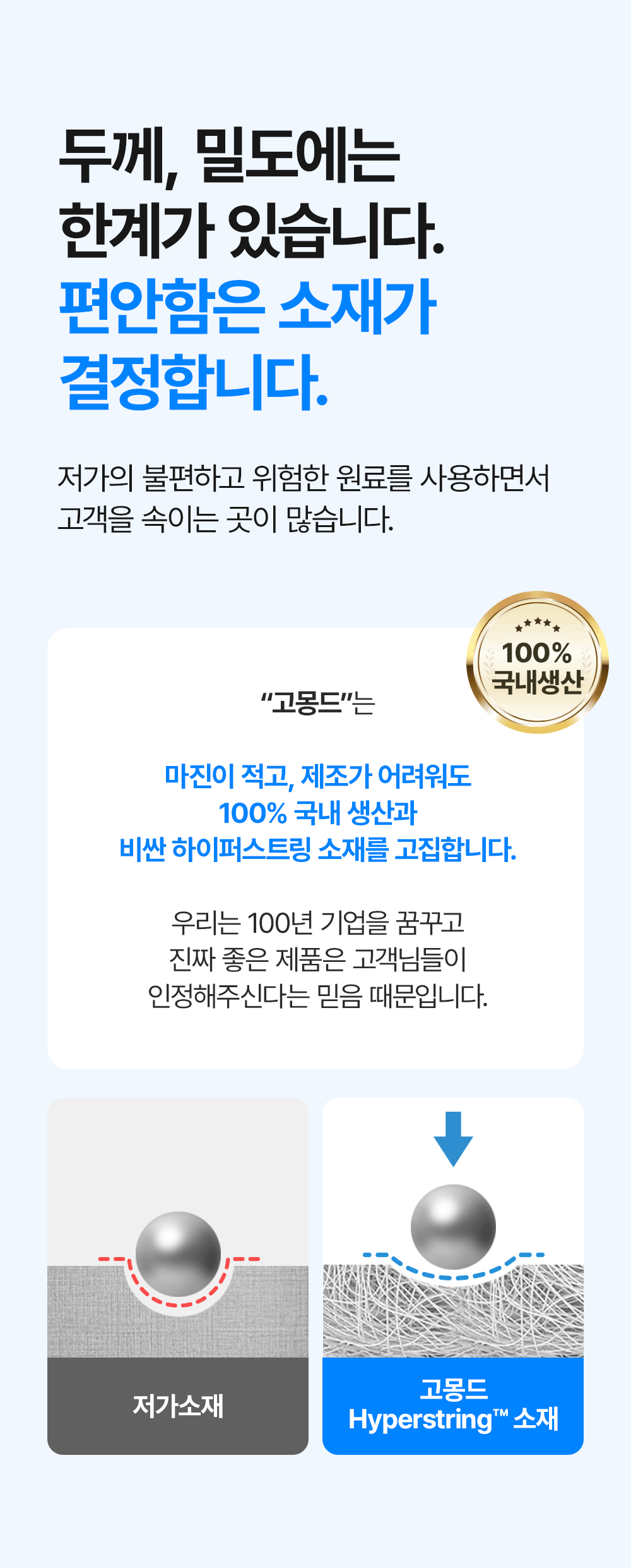 [물리치료사 추천] 고몽드 경추 베개 (목이 편안, 경추 건강, 신소재 하이퍼스트링)