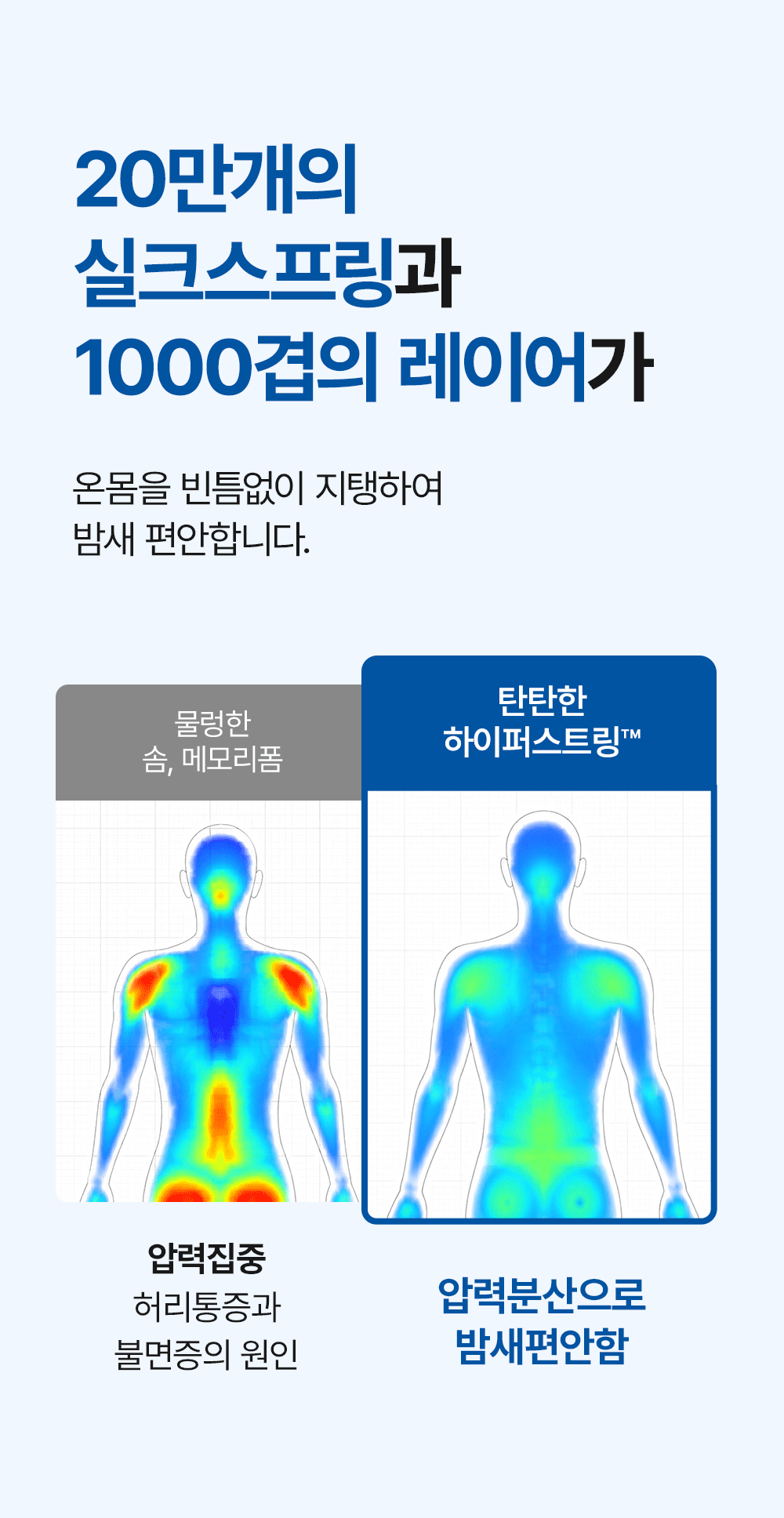 ❤️[회원전용] 300억돌파 감사제❤️ 허리편한 고몽드 전제품 파.격.할.인