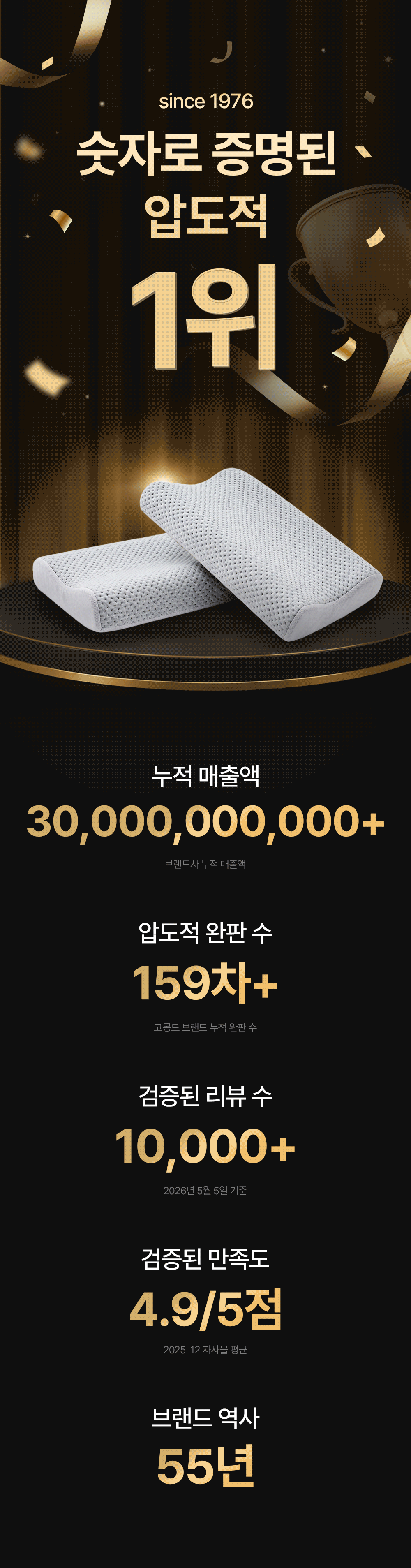 [물리치료사 추천] 고몽드 경추 베개 (목이 편안, 경추 건강, 신소재 하이퍼스트링)