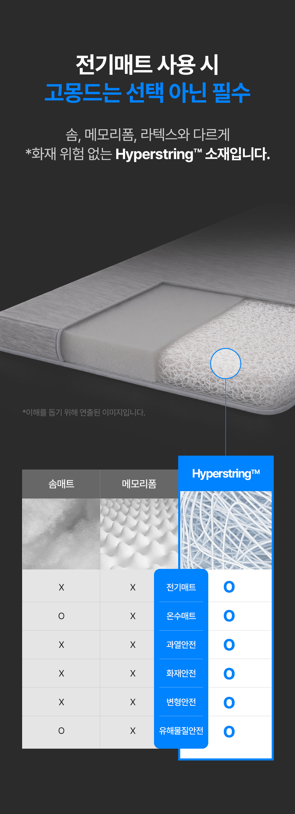 [여름맞이] 고몽드 여름맞이 냉감세트 할인전