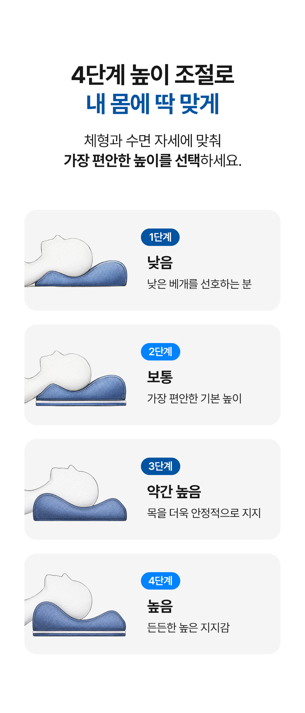 [물리치료사 추천] 고몽드 경추 베개 (목이 편안, 경추 건강, 신소재 하이퍼스트링)