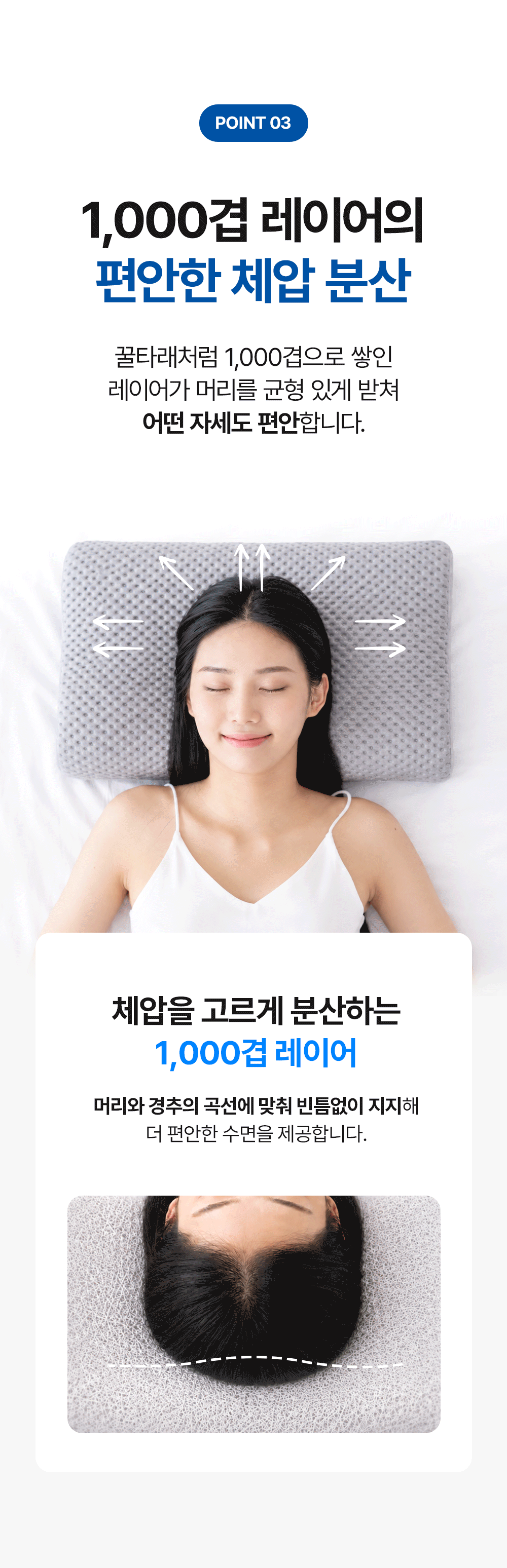 [물리치료사 추천] 고몽드 경추 베개 (목이 편안, 경추 건강, 신소재 하이퍼스트링)