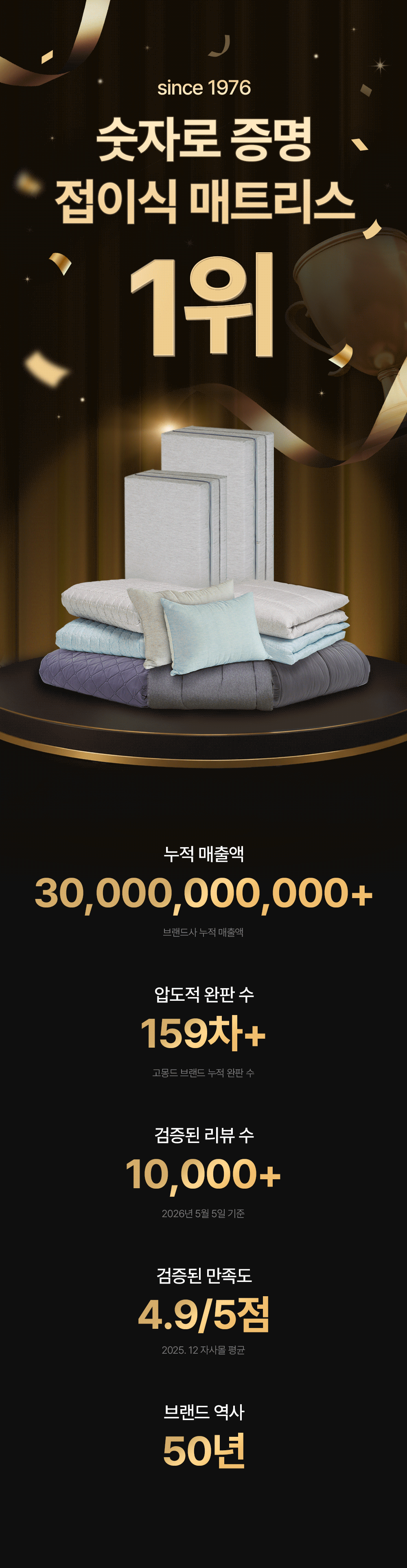❤️[회원전용] 300억돌파 감사제❤️ 허리편한 고몽드 전제품 파.격.할.인