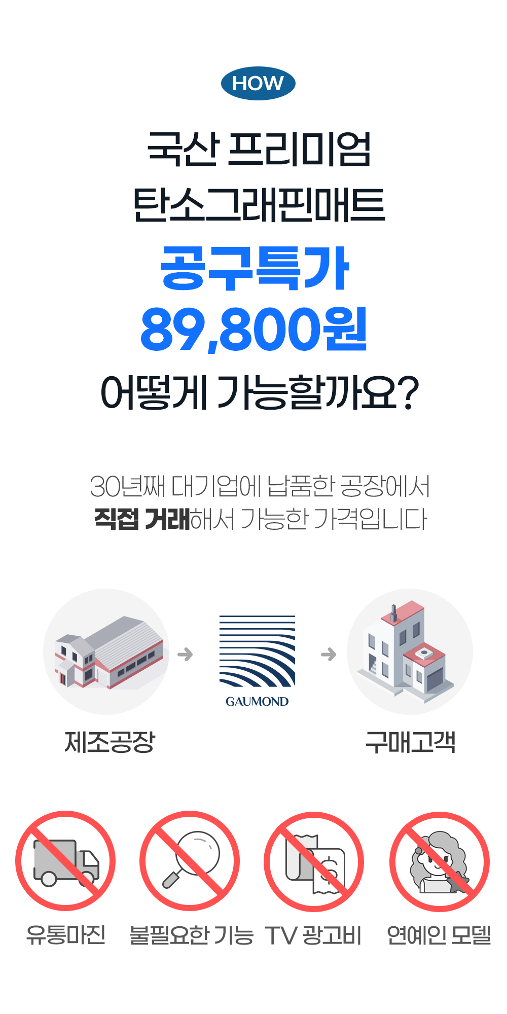 악세사리 상품 이미지-S34L8