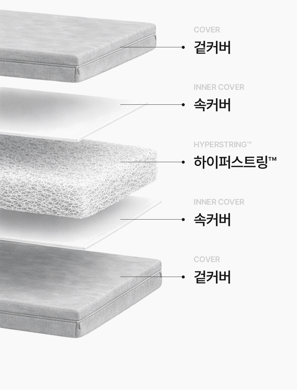 [여름맞이] 고몽드 여름맞이 냉감세트 할인전