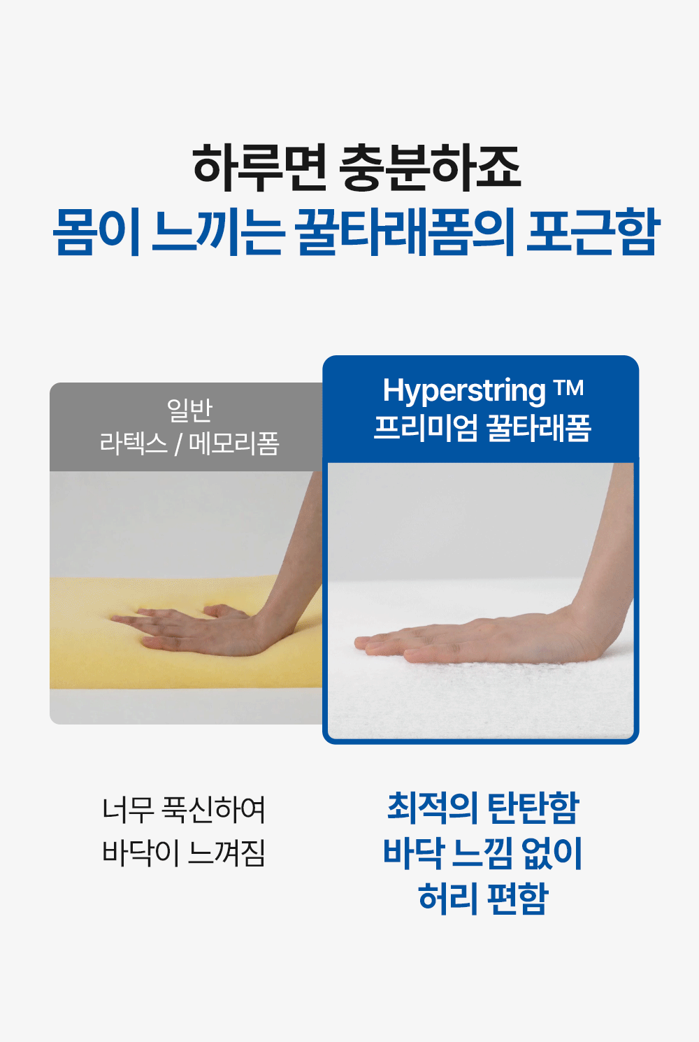 [159차완판] 고몽드 일체형 매트리스 (하이퍼스트링 신소재, 탄탄, 허리편해요, 시원, 물세척OK, 본드NO, 국산)