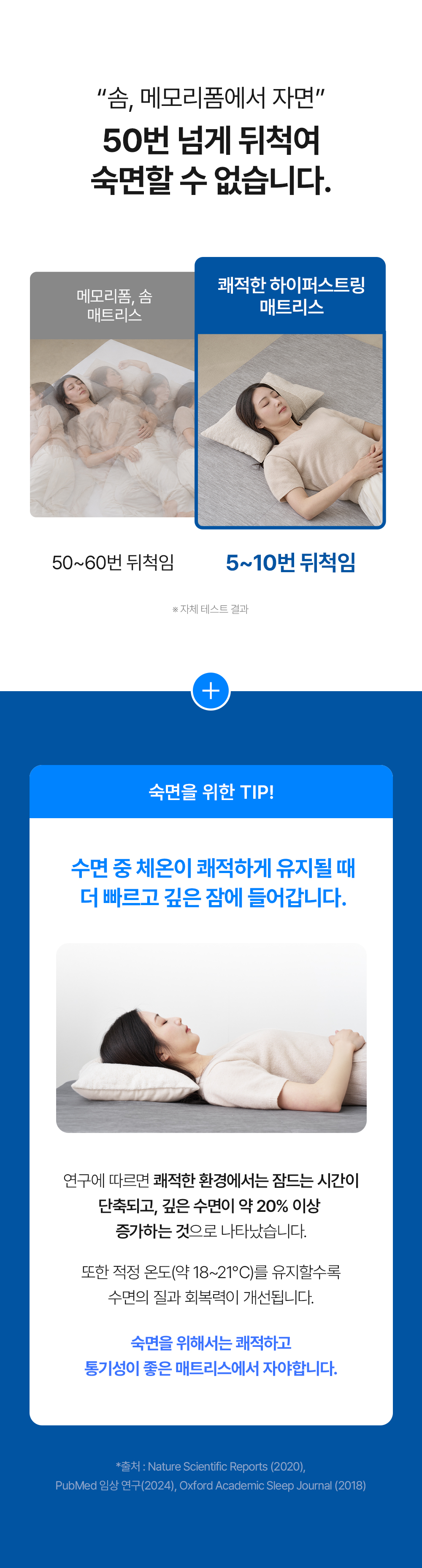 [159차완판] 고몽드 일체형 매트리스 (하이퍼스트링 신소재, 탄탄, 허리편해요, 시원, 물세척OK, 본드NO, 국산)