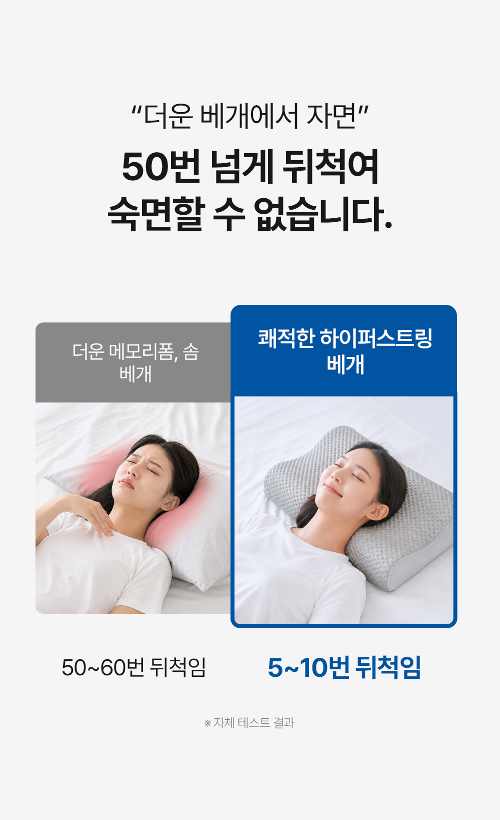 [물리치료사 추천] 고몽드 경추 베개 (목이 편안, 경추 건강, 신소재 하이퍼스트링)