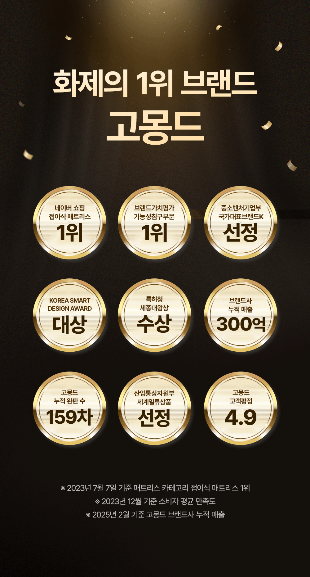 [물리치료사 추천] 고몽드 경추 베개 (목이 편안, 경추 건강, 신소재 하이퍼스트링)