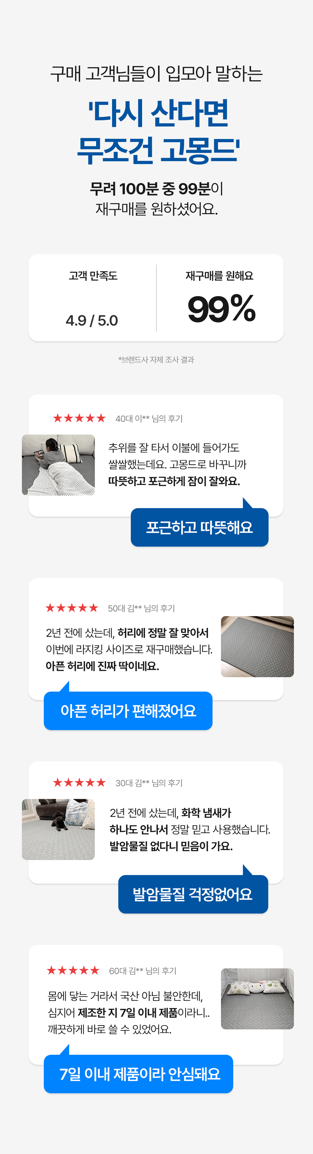[159차완판] 고몽드 일체형 매트리스 (하이퍼스트링 신소재, 탄탄, 허리편해요, 시원, 물세척OK, 본드NO, 국산)