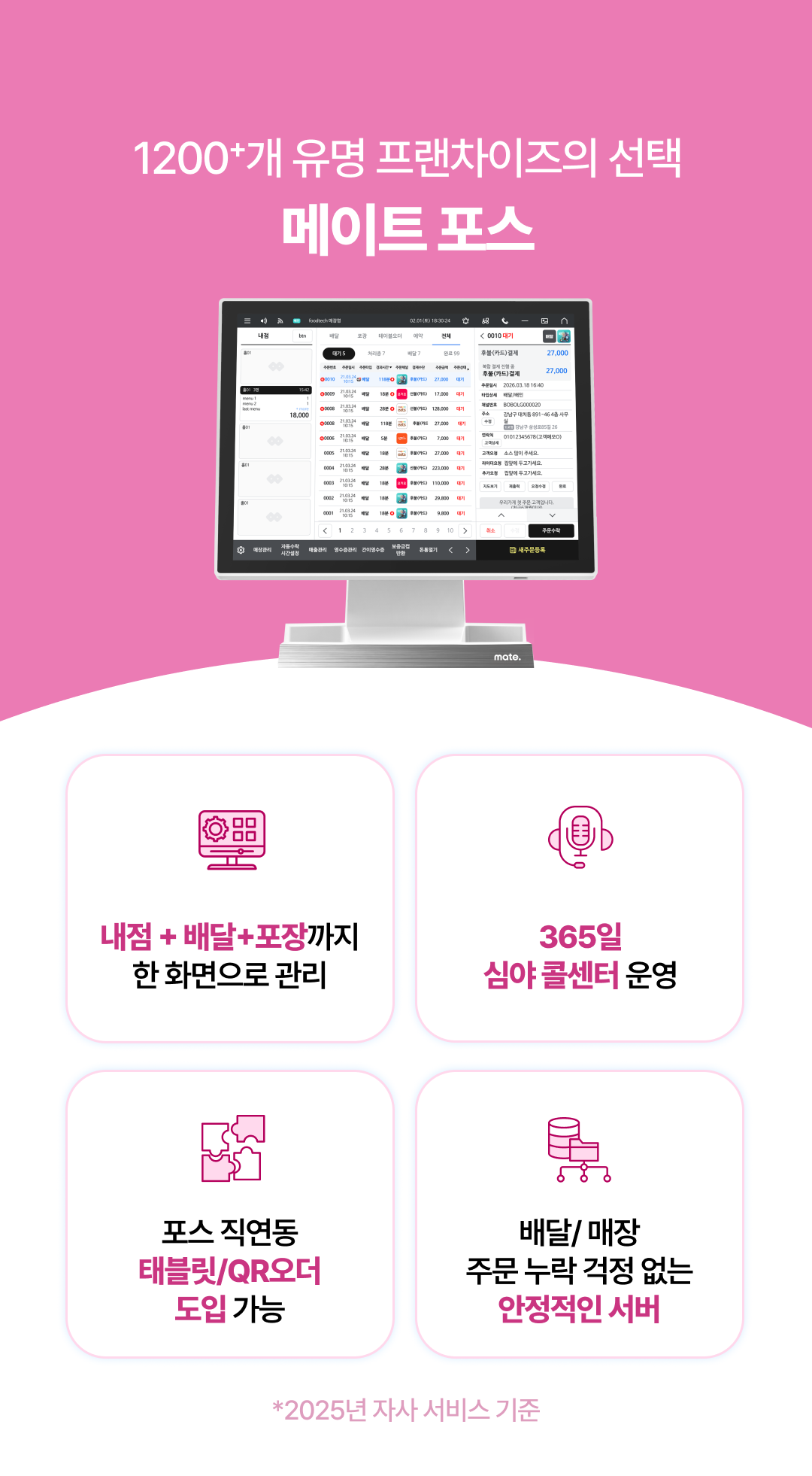 유명 프랜차이즈가 선택한 메이트포스