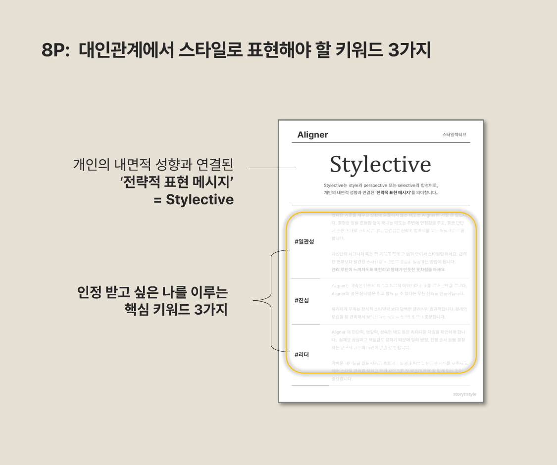 스타일 대인관계 코드 진단