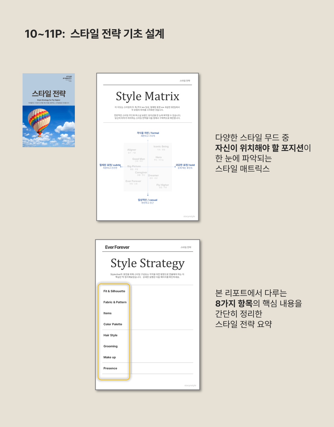 스타일 대인관계 코드 진단
